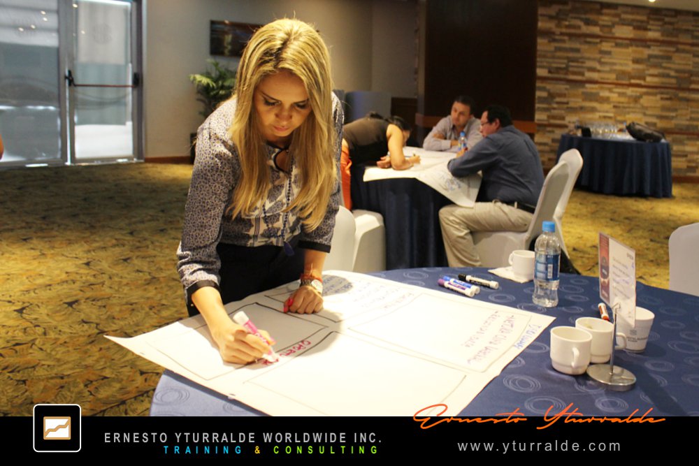 Team Bonding, Team Building & Team Performance LATAM | Taller de Trabajo en Equipo para Empresas